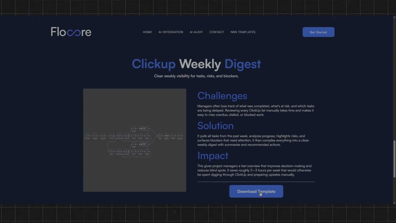 I Built a ClickUp Automation That Replaces Stand-Up Meetings (Template Included)