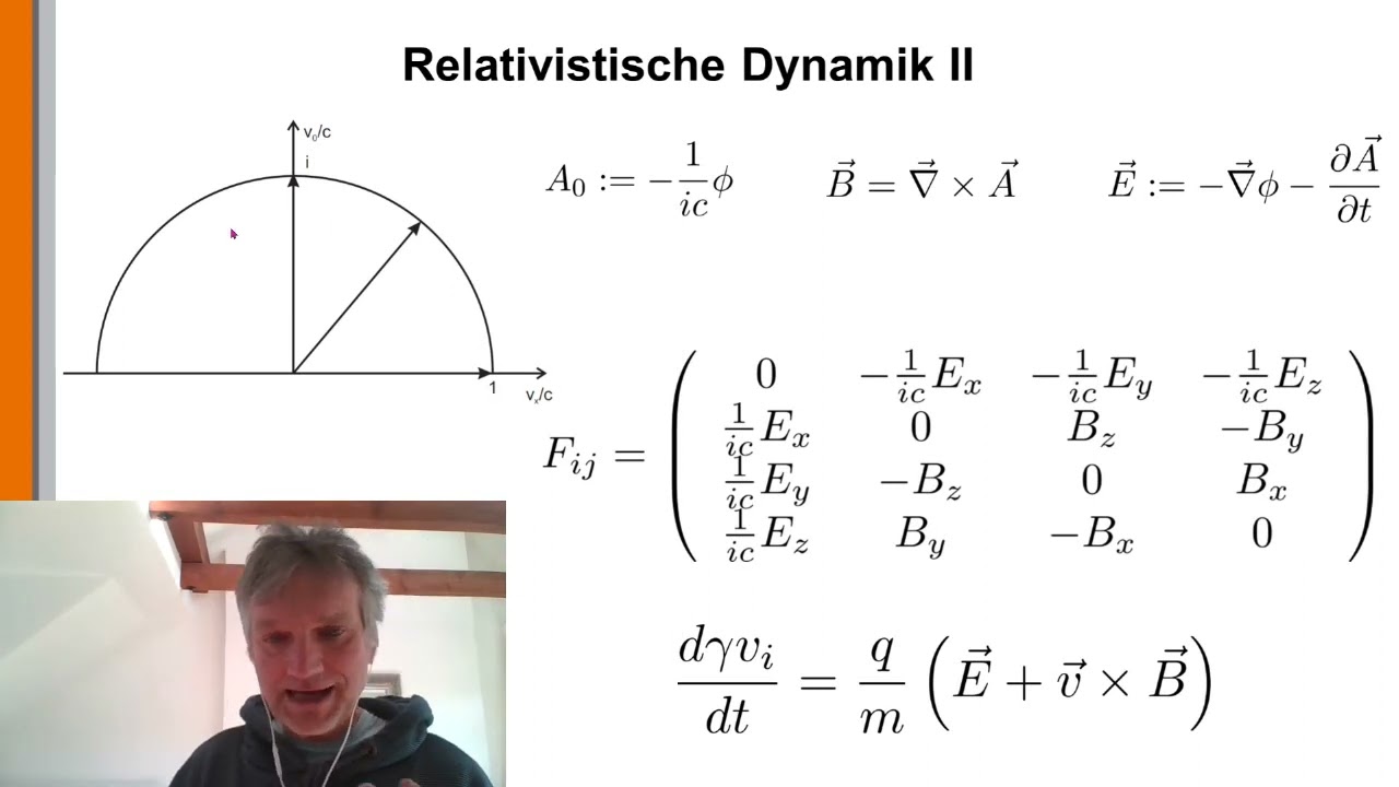 Elektrogravitation 17: Relativistische Erklärung des Magnetismus