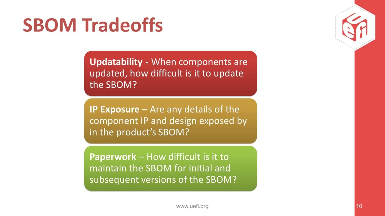 UEFI Unveiled: Ensuring Transparency in Your Firmware