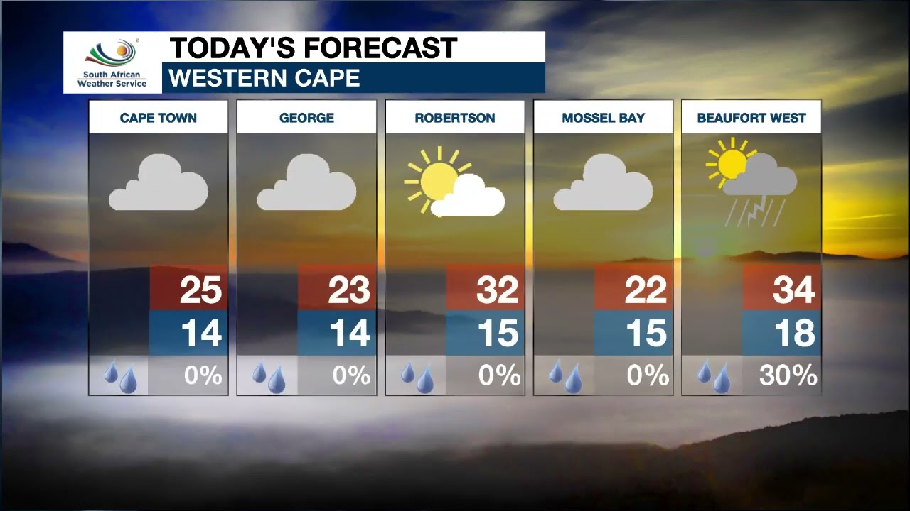 Weather Forecast | 12 October 2022