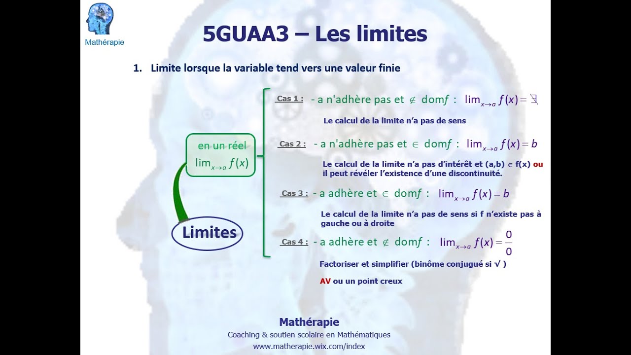 5GUAA3 Calcul de limites 9