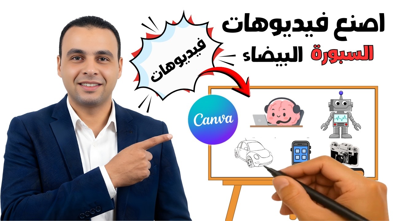 من نص مكتوب إلى فيديو سبورة بيضاء جذاب باستخدام Canva مجانًا