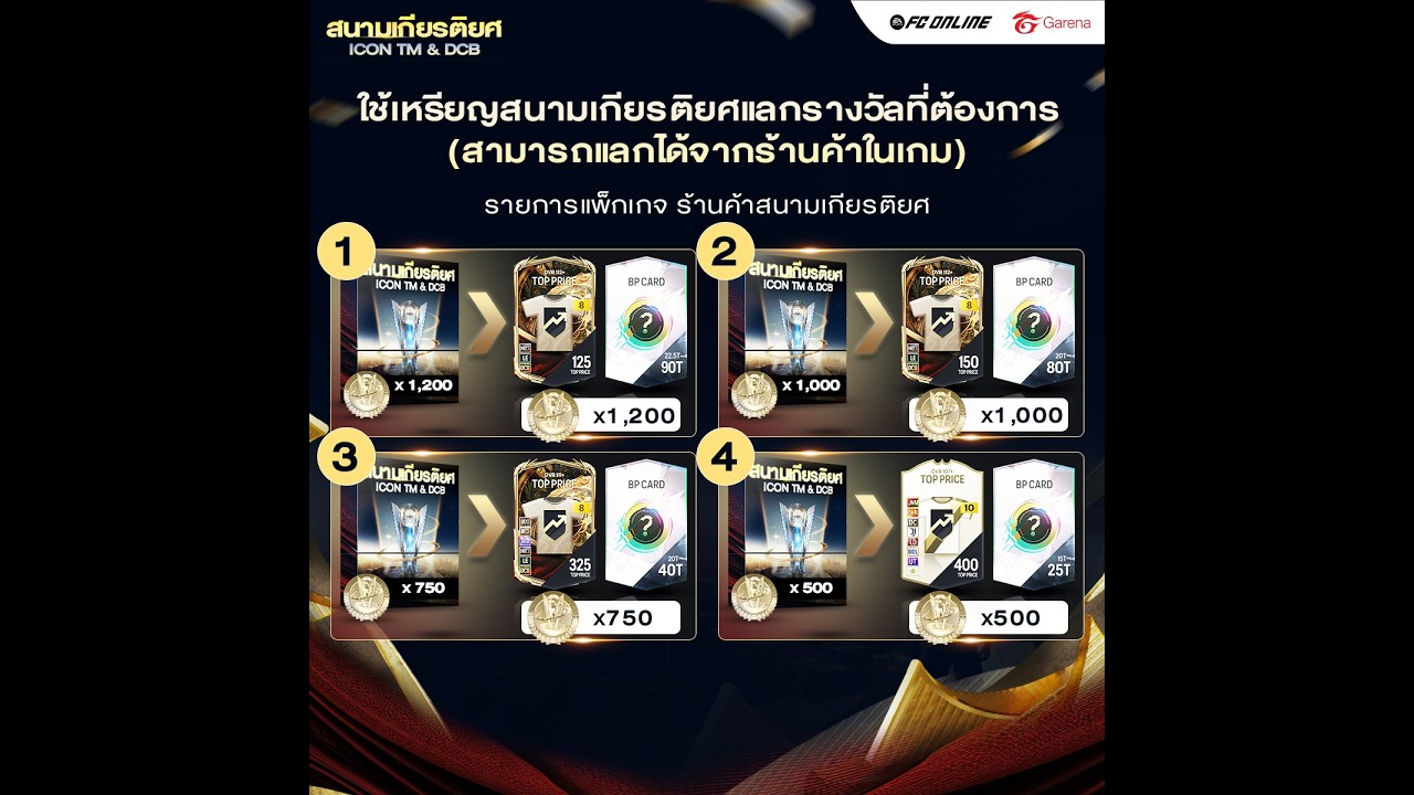 [LIVE🛑] หวัดดีตอนเช้างับ l FCONLINE l รับ PC 20  , เล่นให้ดู 100