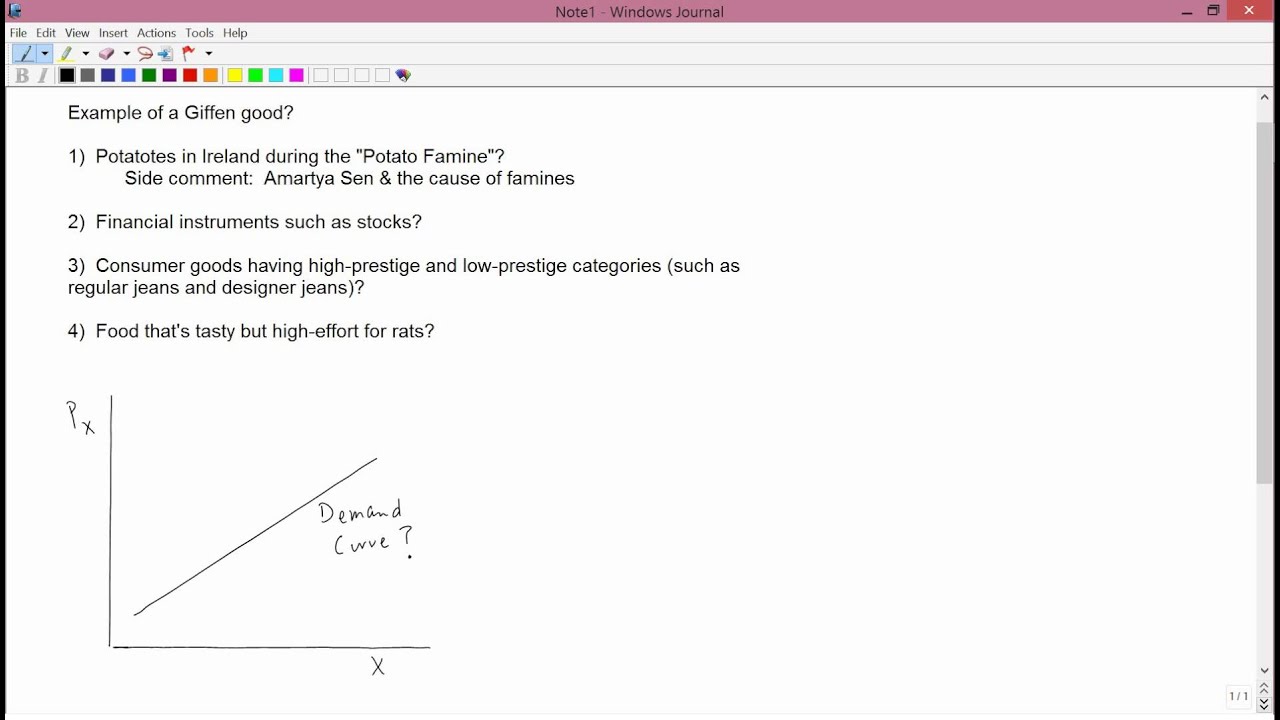 Intermediate Microeconomics: Giffen Goods