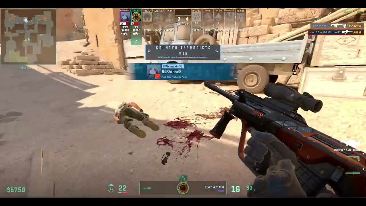 CS2 on GFN