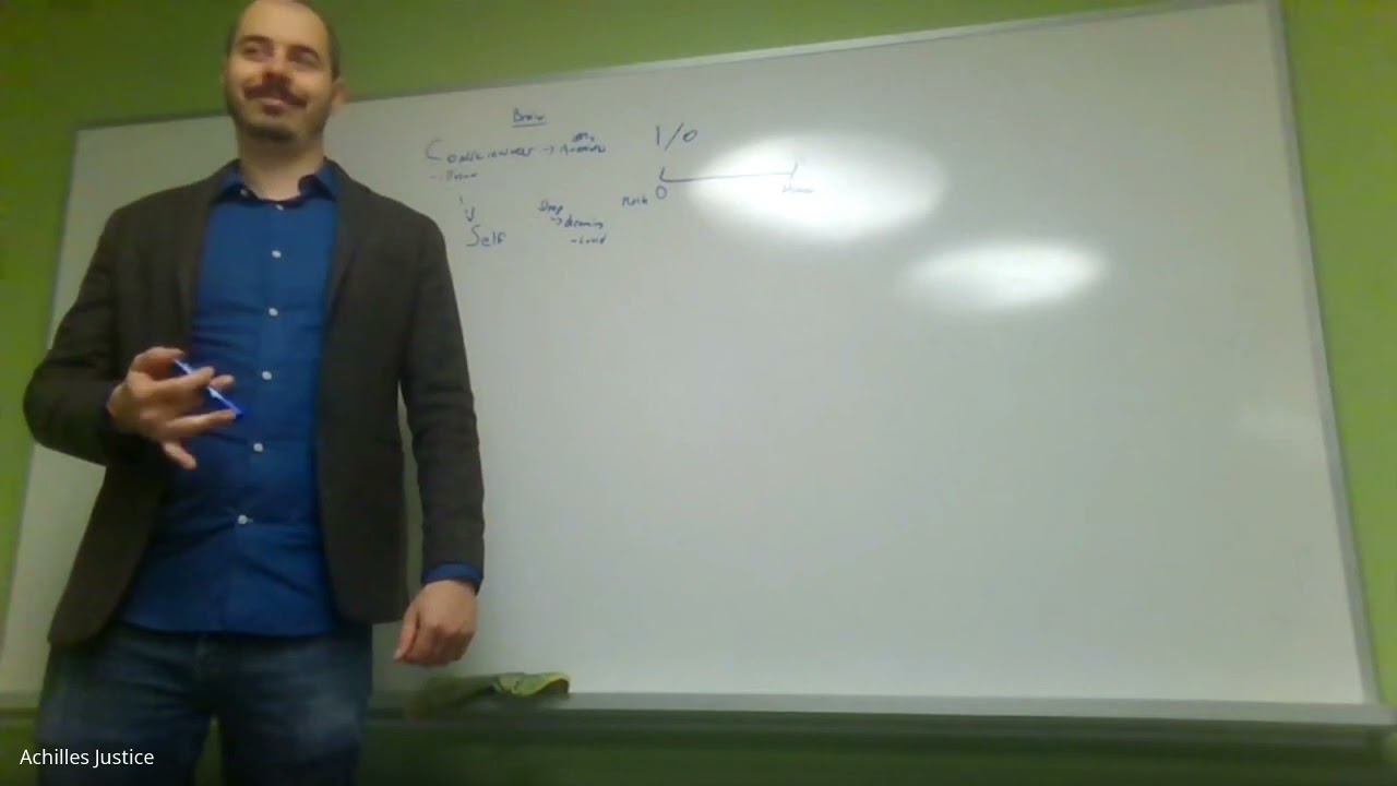 6.2.24 - Consciousness, Illusions of the Mind, Self-Model, and Trans/Islamophobia
