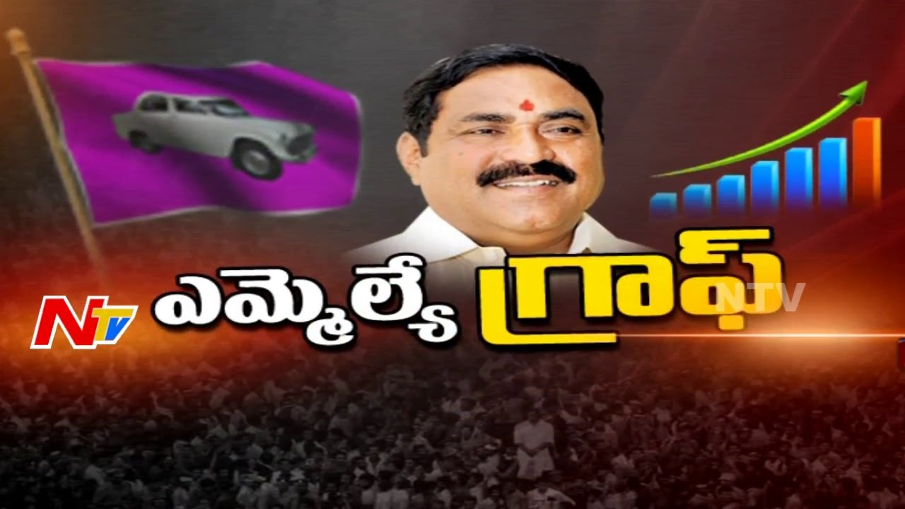 Palakurthi MLA Errabelli Dayakar Rao || NTV Special Ground Report || MLA Graph || Telangana News
