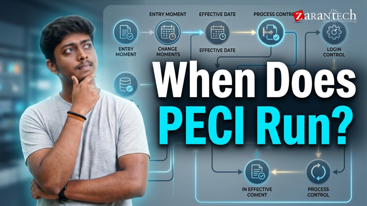 Effective Dates, Entry Moments, and Run Controls | Workday PECI | ZaranTech