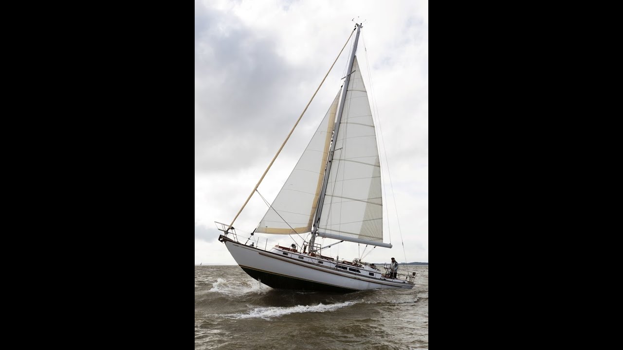 Tom Cunliffe de-mystifies in-boom reefing