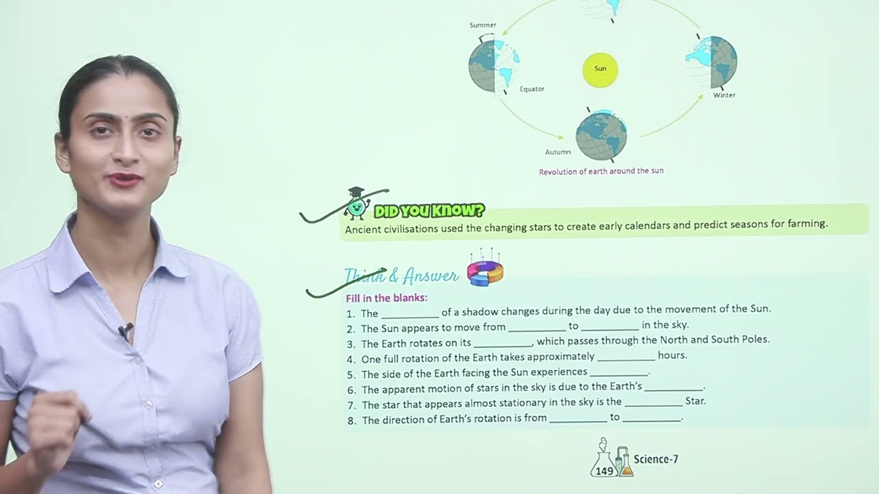 Ch 12 | Jophiel Books | Science | Class 7 | Earth, Moon, and the Sun   | For children