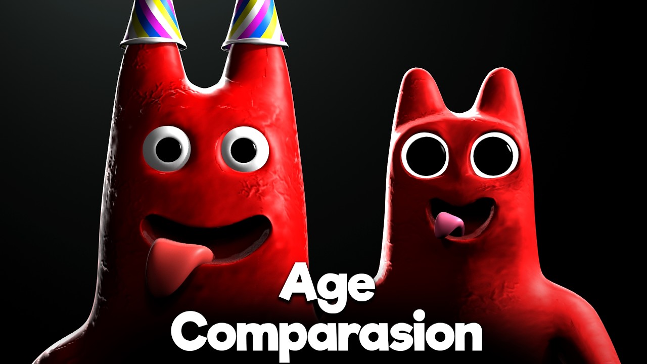 All character age comparison Garten of Banban 0