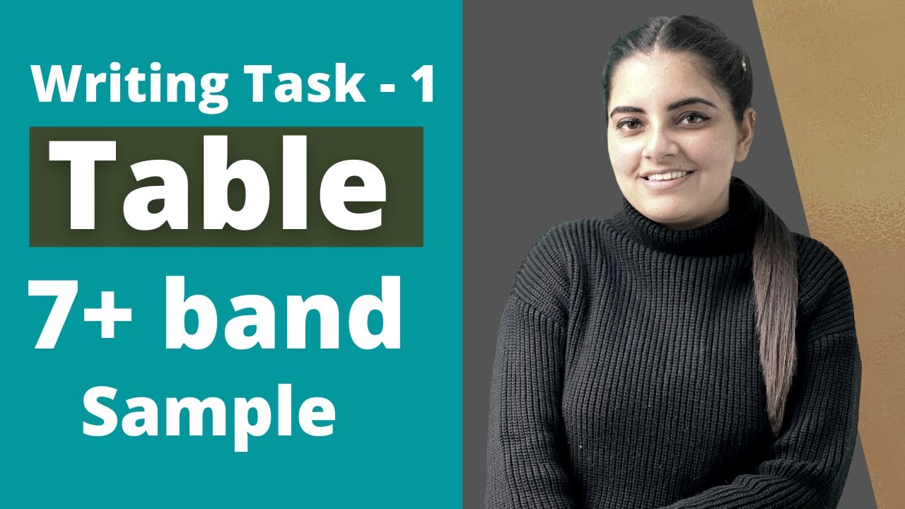 IELTS Writing Task - 1 ( Table ) | Simran IELTS Academy |
