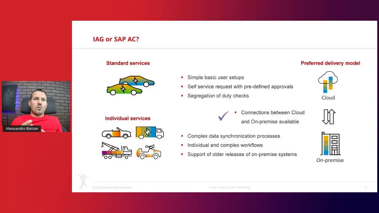 SAP Cloud IAG — обзор и введение