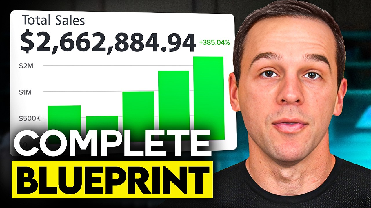 How to build an ecommerce business in 2026 [FROM $0-$1M]