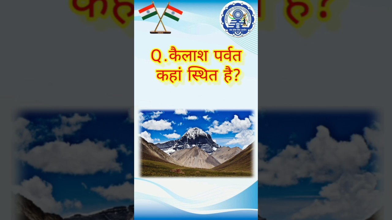 Generalknowledge | lucentgkquiz #gkquiz #lucentgkgs #gkinhindi