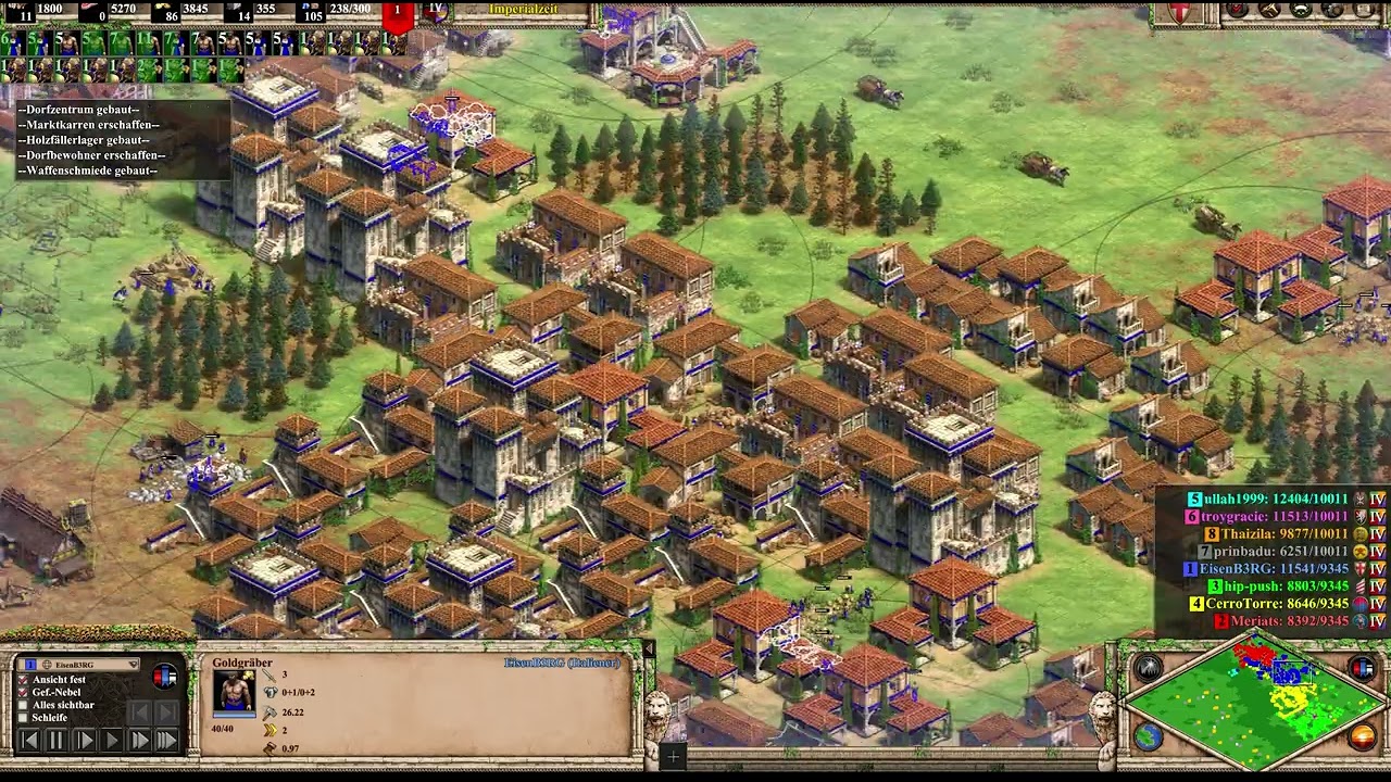 ITALIANS - 4v4 on Michi