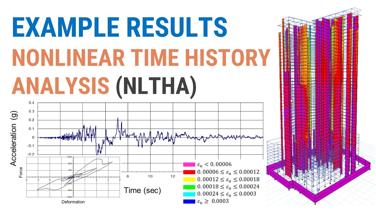 27 - Example Results from Nonlinear Time History Analysis (NLTHA) - CSI ETABS and CSI PERFORM 3D