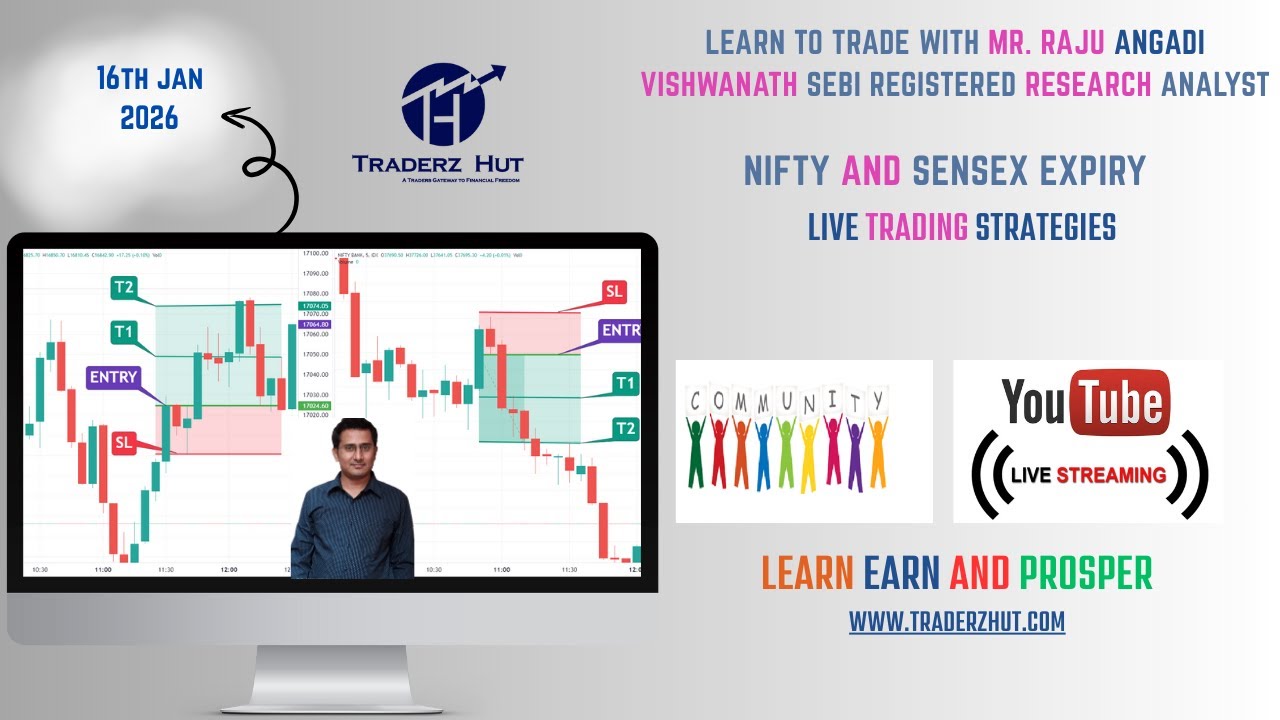 Live Nifty intraday trading | sensex live trading | Live options trading | 16 JAN Part 2