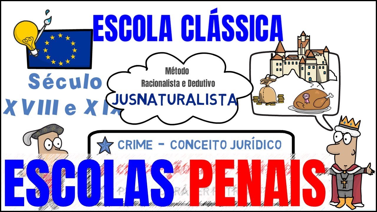 ESCOLAS PENAIS - Escola Clássica - Positiva - Desfesa Social - Direito Penal