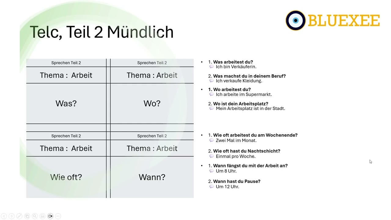 TELC Deutsch A2 ,Sprechen Teil 2 -  Thema: Arbeit