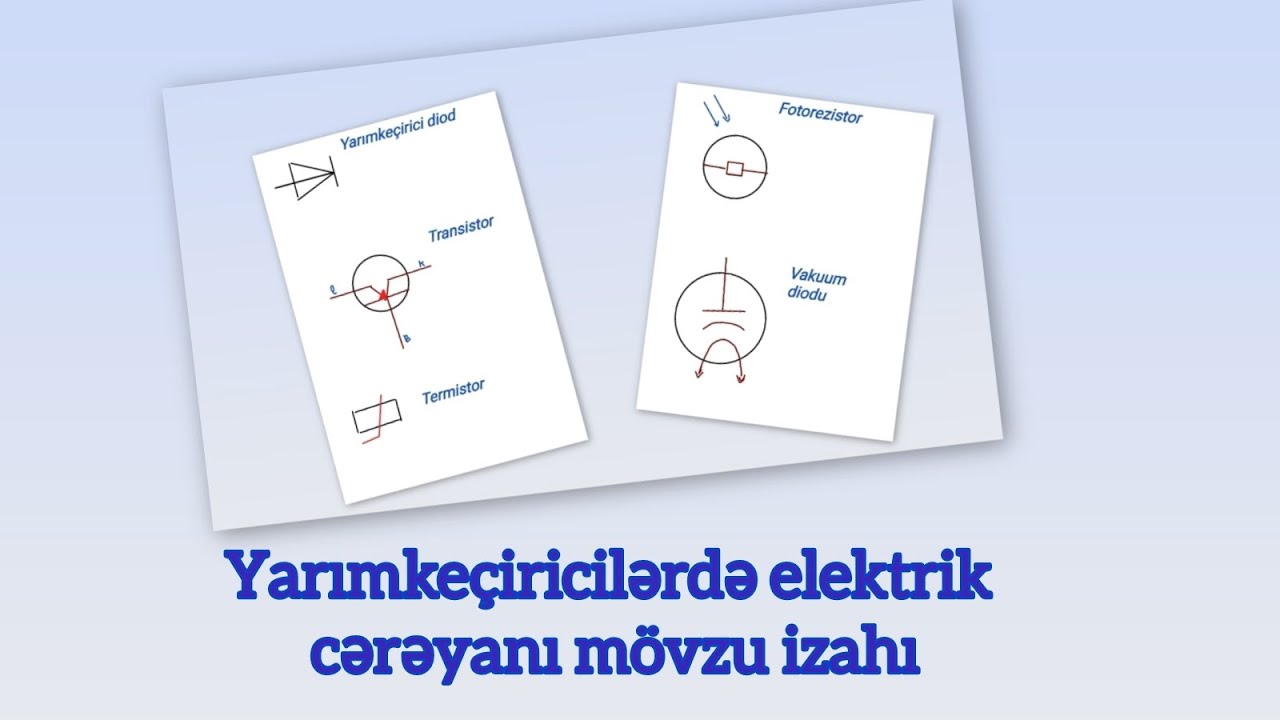 Yarımkeçiricilərdə elektrik cərəyanı, mövzu izahı