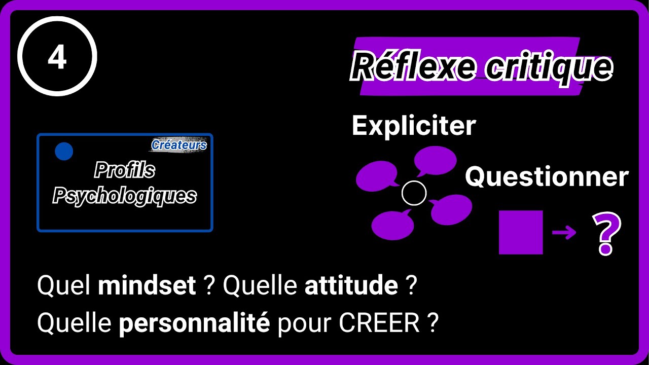 Réflexe critique 3.4 - Profils psychologiques des créateurs