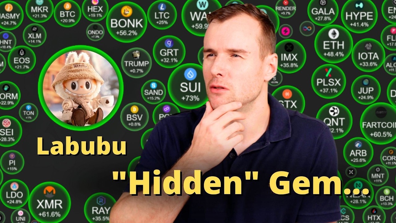 Can Labubu Reach $0.20? 🤔 Labubu Fans Crypto Token Analysis