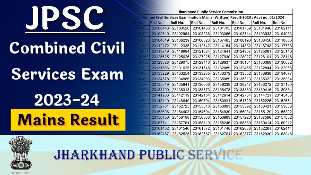 JPSC Combined Civil Services Exam 2023-24 Mains Result || JPSC 2024 Mains Result