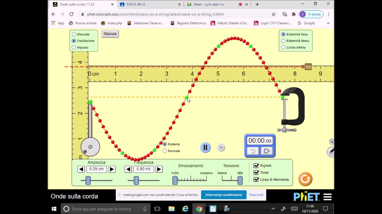 Onde Stazionarie: Introduzione con Simulazione Phet