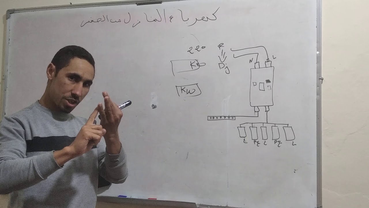 #electrique  تعلم الكهرباء من الصفر أفضل شرح على اليوتيوب 💯