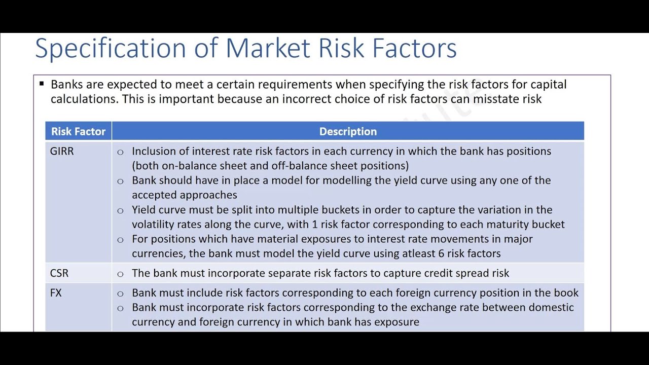 FRTB - Specifications of Market Risk Factors