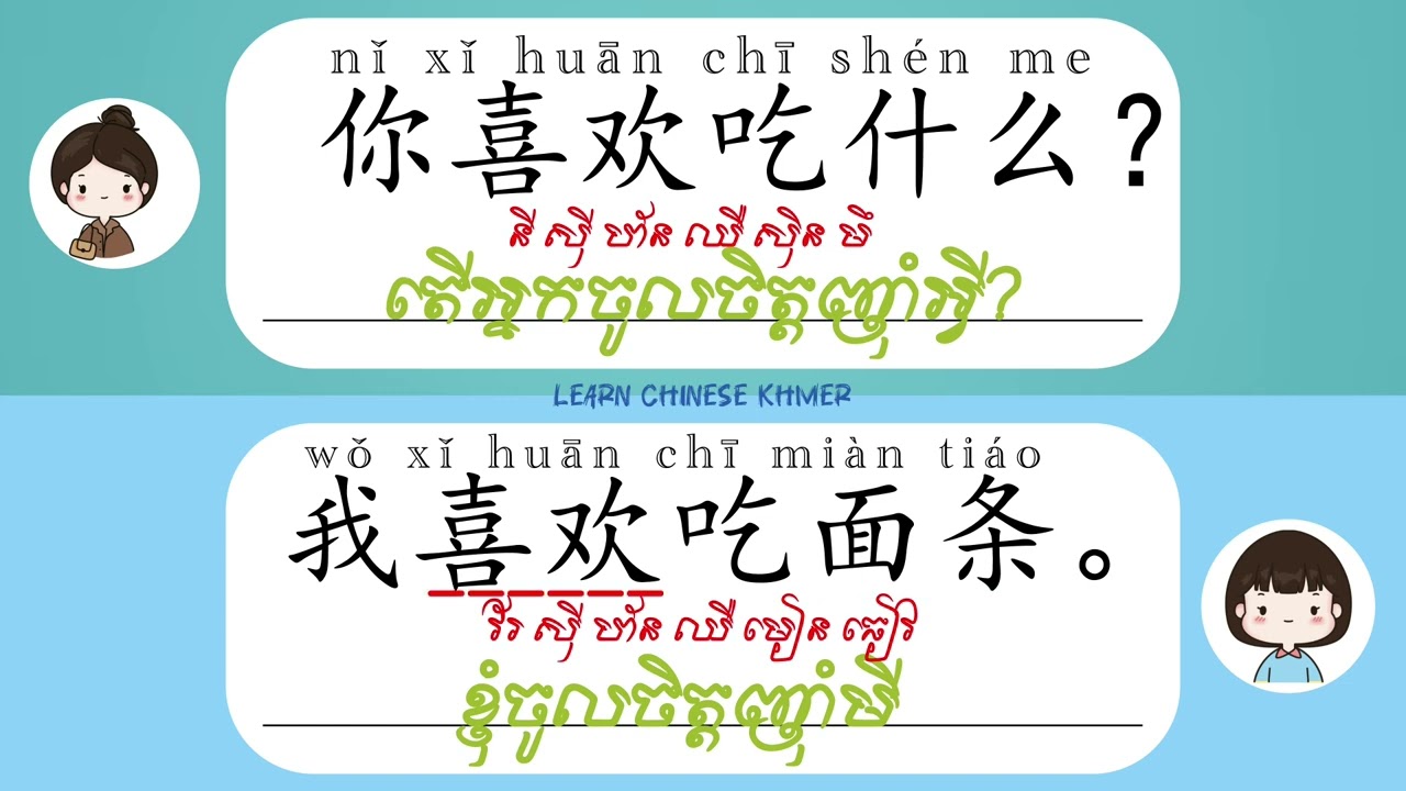10ប្រយោគដែលអាចប្រើប្រាស់ជាប្រចាំថ្ងៃ  ｜LEARN CHINESE 🀄️🇨🇳 Part 1