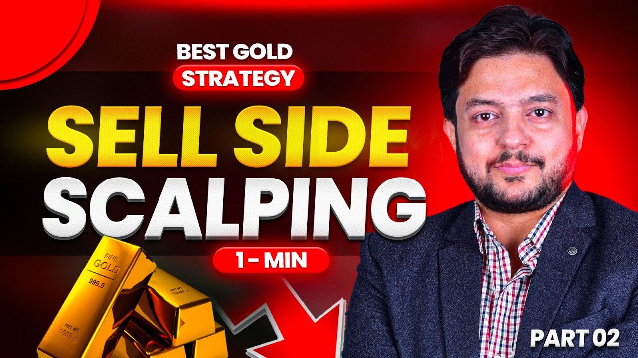 How to Short Gold Using VSA | Sell Side Scalping Strategy Part 2