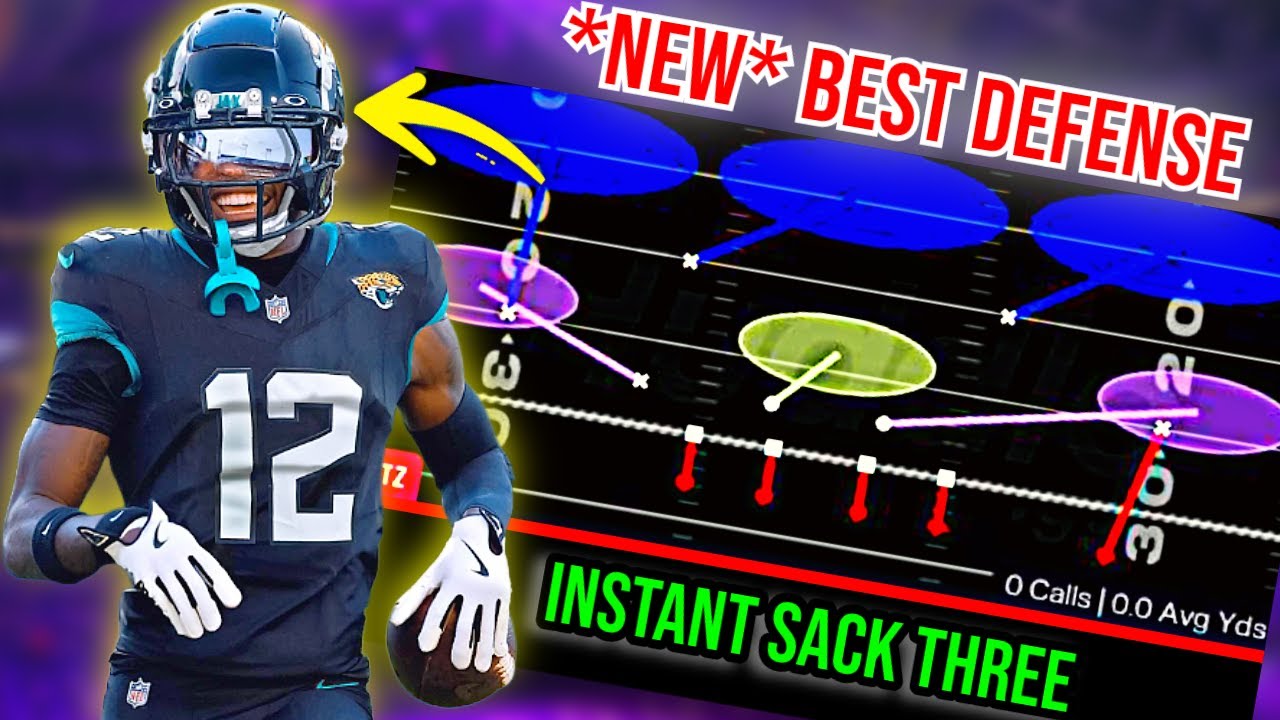 НОВАЯ ЛУЧШАЯ ЗАЩИТА в Madden 26! 🔥 (Блокировка + Блиц)