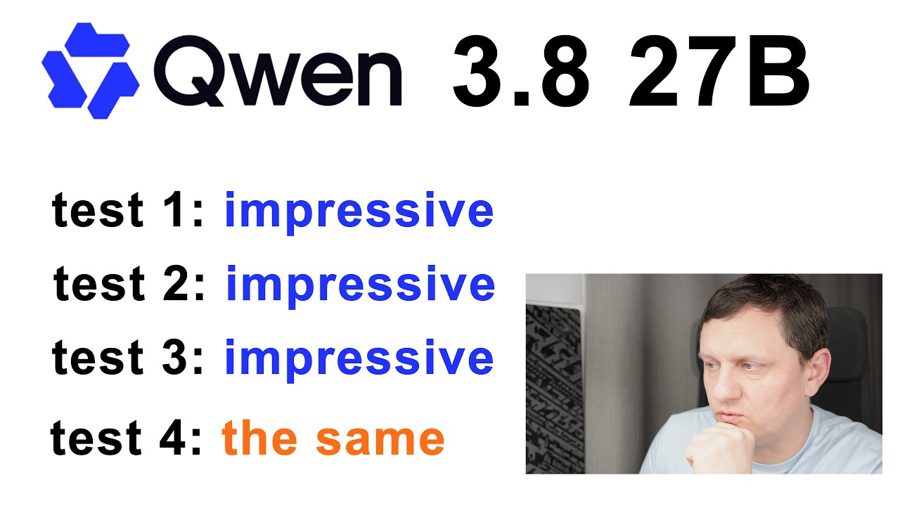 Qwen3.8-27B - 4 benchmark tests and compared with other open weight models