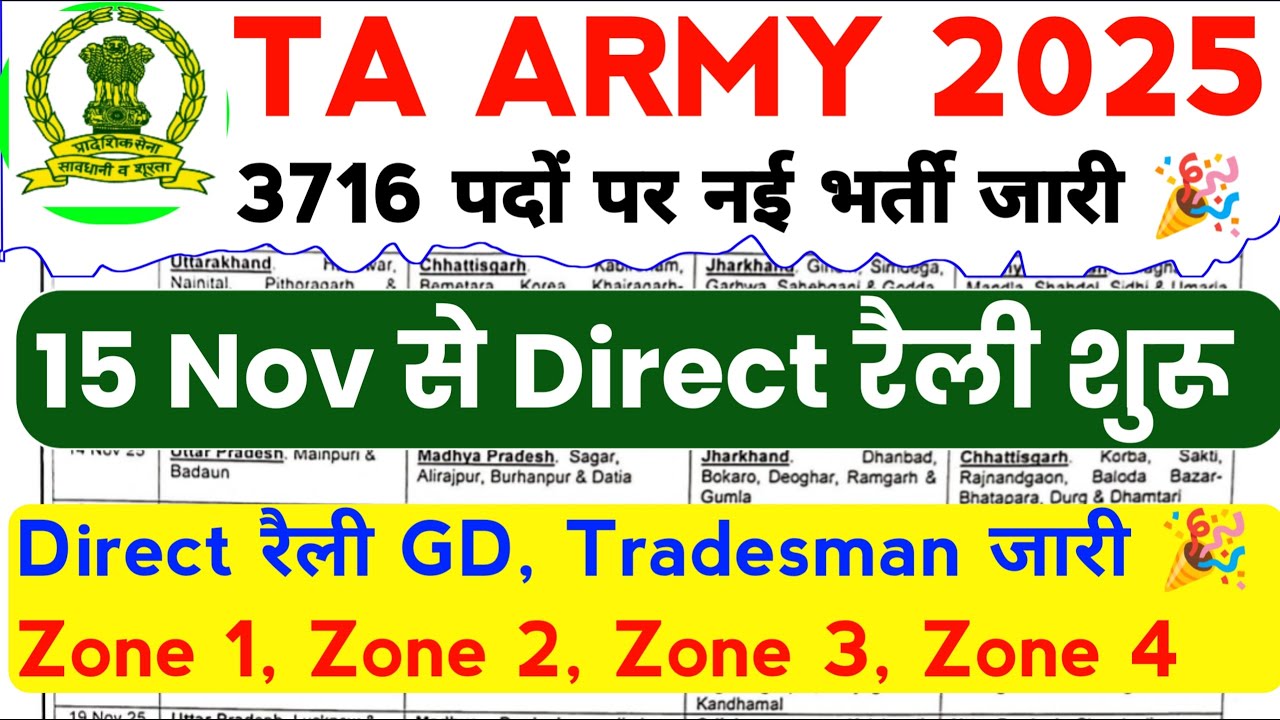 TA ARMY Recruitment 2025 Rally Date | Territorial Army Rally Date 2025 | TA Army Bharti 2025 Out |