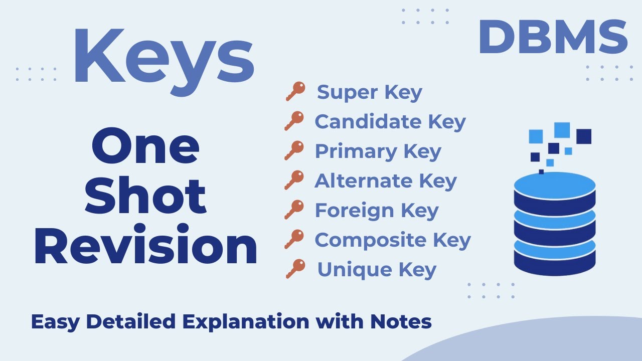 Keys in DBMS | Types of Keys | DBMS 