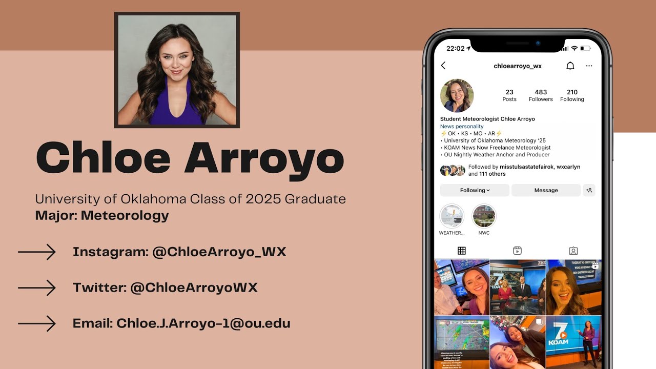 Chloe Arroyo - Weather Reel, Fall 2022