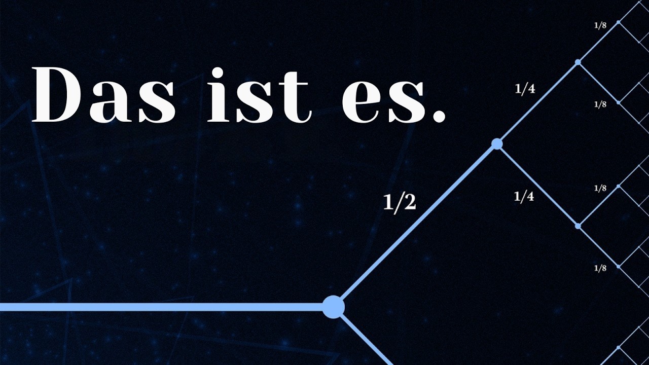 Dieses Diagramm wird deine Sicht auf die Welt komplett verändern