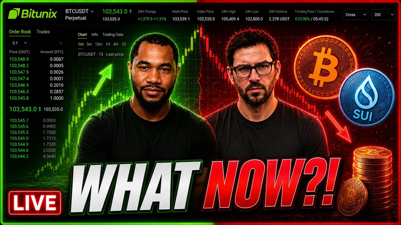 Bitcoin at Pivotal Level: Bull or Bear?!