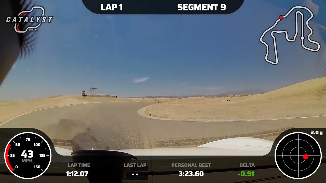 Thunderhill 5 Mile--New PB 3:21. Time Attack with LightSpeed Racing-1st place in class