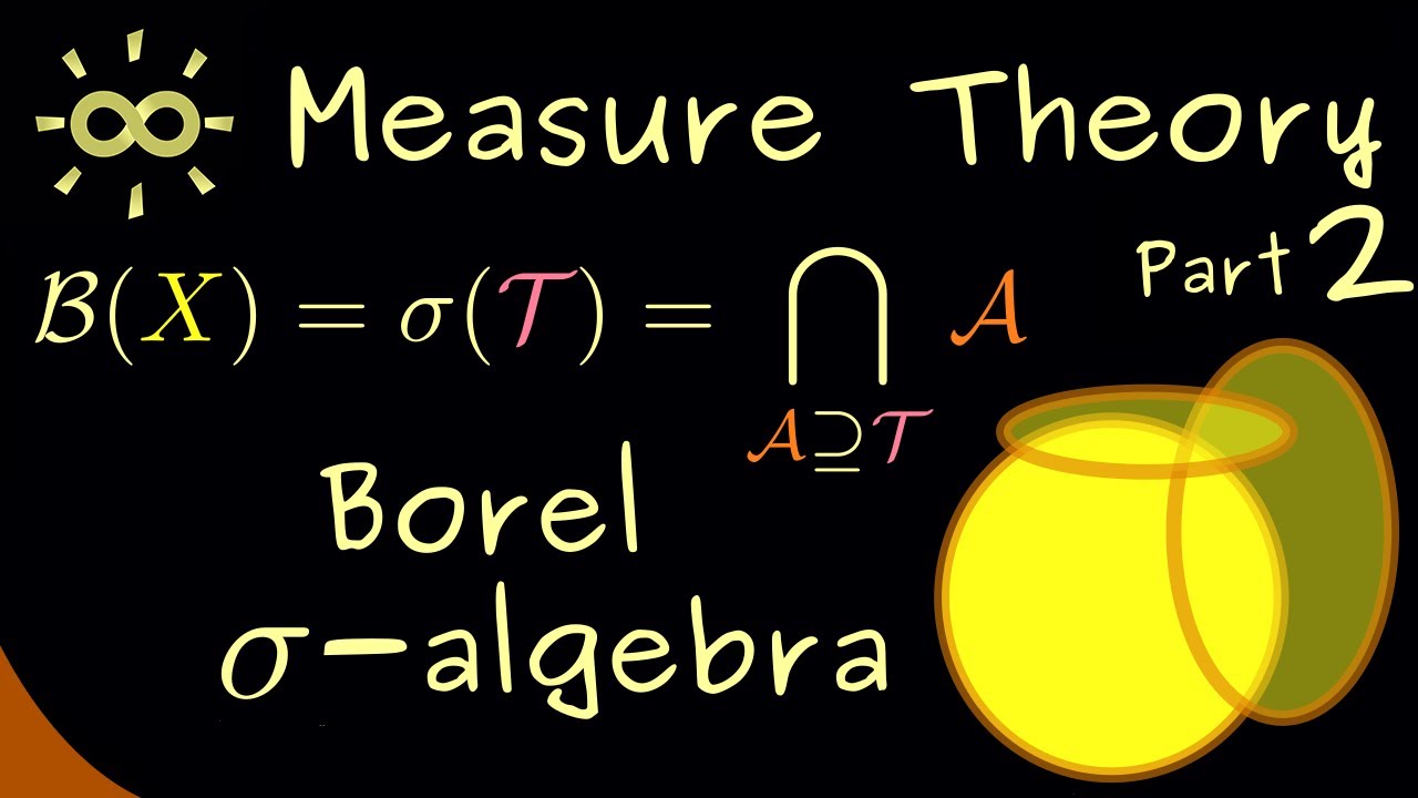Measure Theory 2 | Borel Sigma Algebras [dark version]