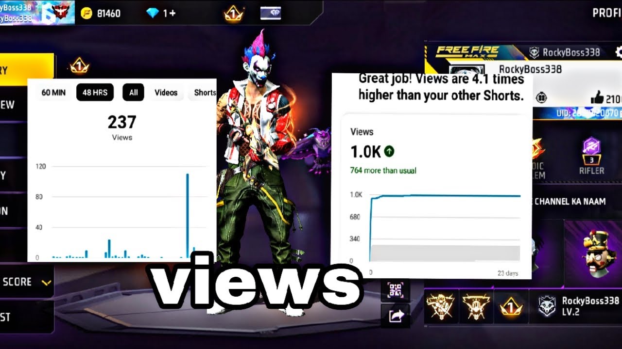  YouTube channel ke andar bahut subscriber hai tab bhi views nahin a raha hai 10-20 Views freefire 