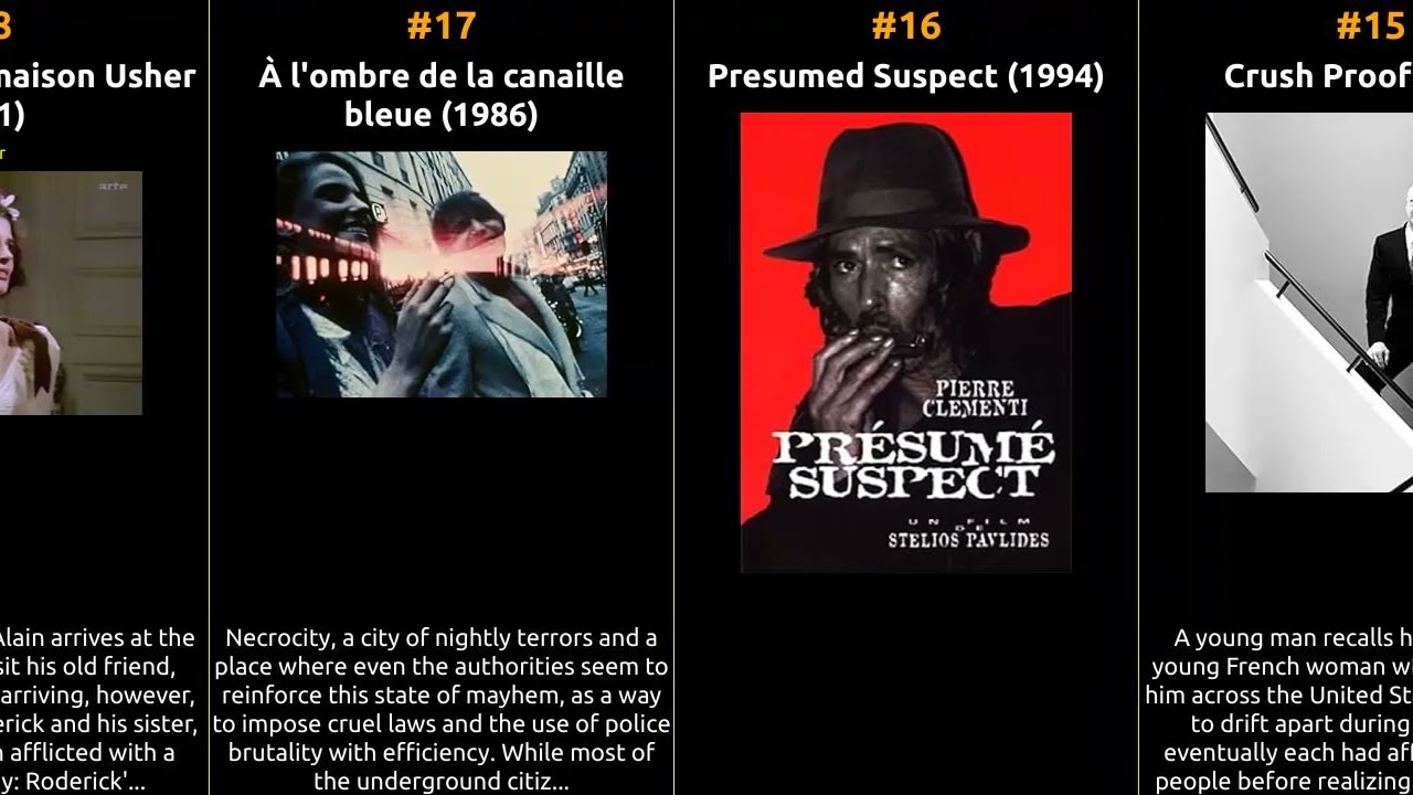 Pierre Cl&eacute;menti - Best movies