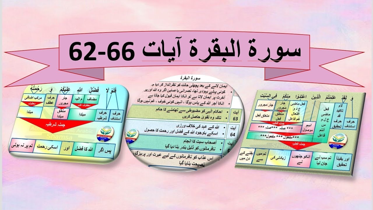 Surah al Baqarah ayyat 62-66 / grammatical analysis & translation سورۃ البقرہ صرفی نحوی ترکیب #quran