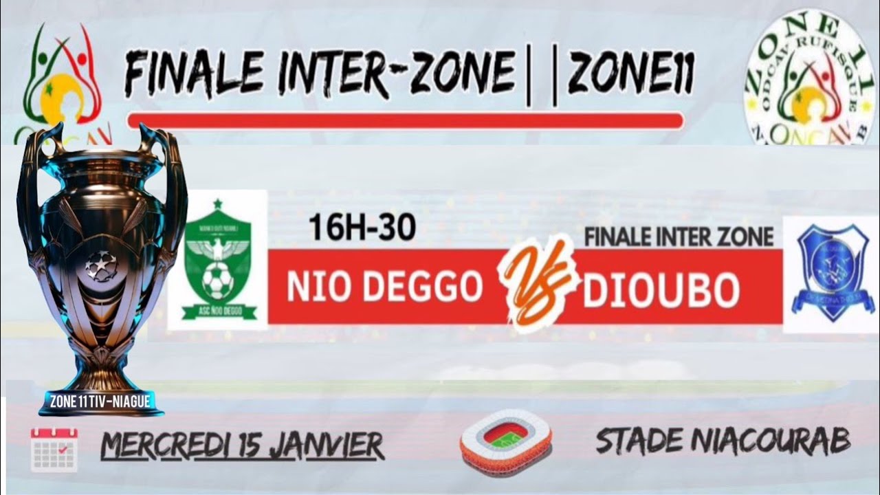 🔴EN DIRECT MATCH  FINALE INTER ZONE ASC NIO DEGGO VS DIOUBO À STADE NIACOURAB