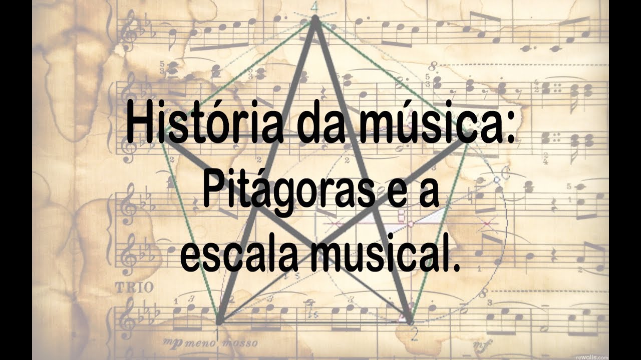 História da Música, Pitágoras e a escala musical.