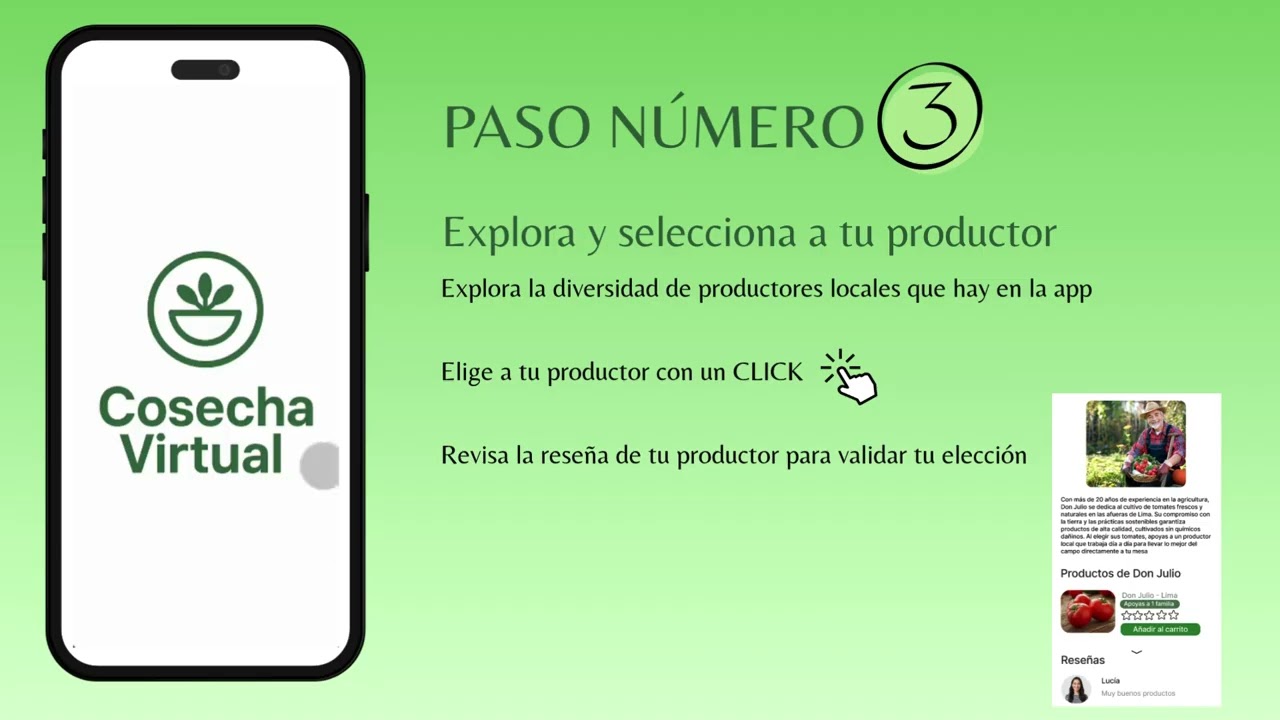COSECHA VIRTUAL PMV GRUPO 2