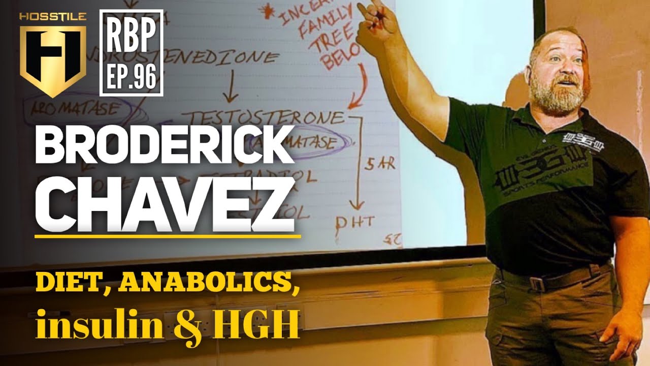 Diet, Anabolics, Insulin & HGH | Broderick Chavez | Fouad Abiad's Real Bodybuilding Podcast Ep.96