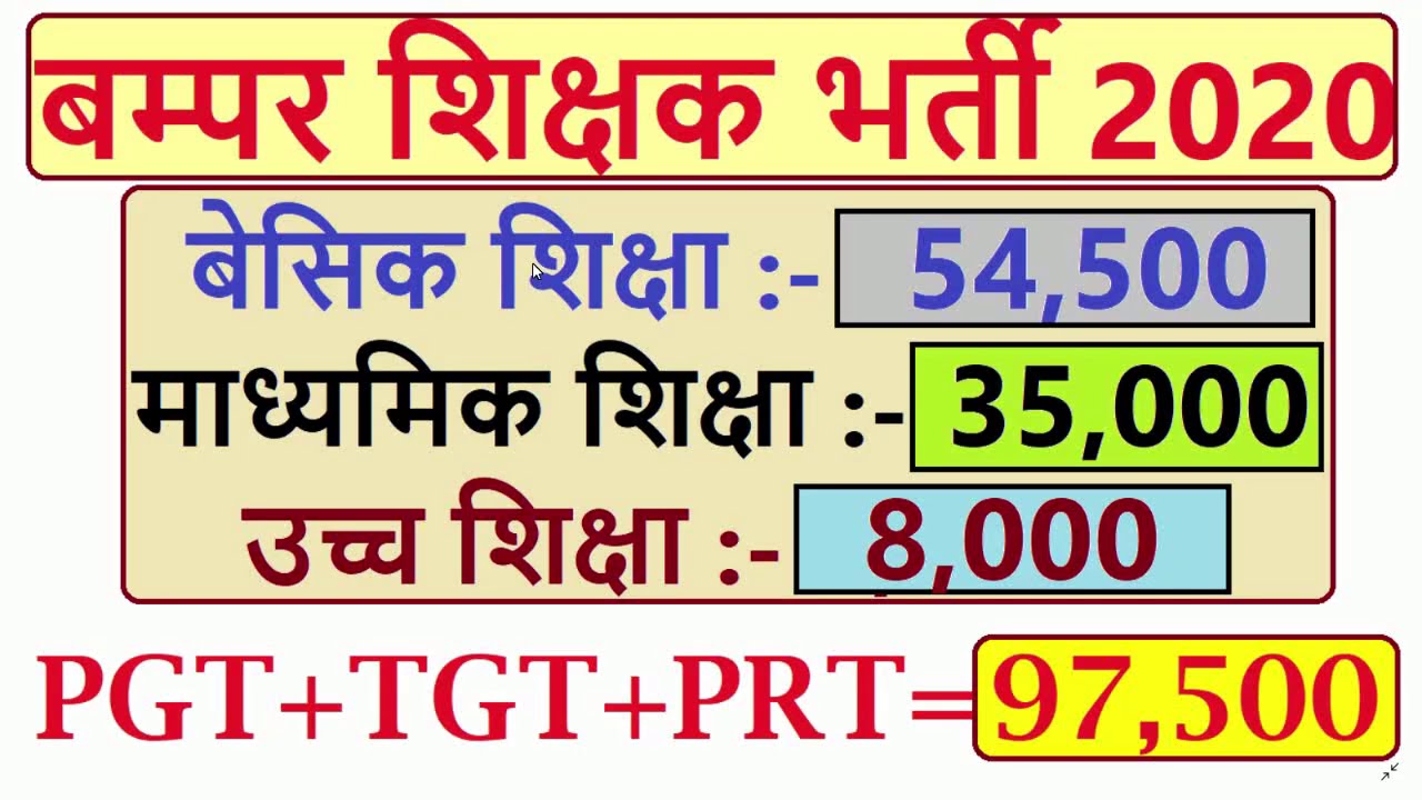 PGT TGT PRT Total 97,500 Posts, Big Teachers Recruitment 2020, आ रही है बम्पर Primary शिक्षक भर्ती